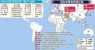 美建亚洲导弹盾围堵中国