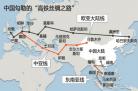 中国全力打造“高铁丝绸之路”