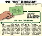 上海北京放松外籍人才中国绿卡