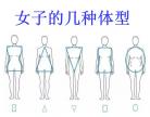 女性5种基本身材de穿衣指南