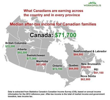 2012年加拿大各省收入 各省收入差距悬殊
