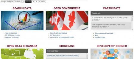 加政府公开资讯网站 www.data.gc.ca 网上公询