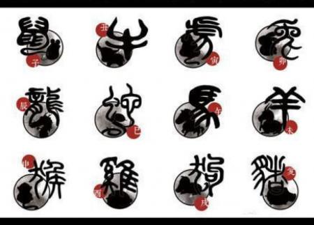 十二生肖(属相) Chinese Zodiacs