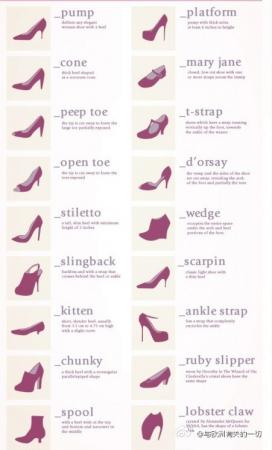 不同鞋子的英文